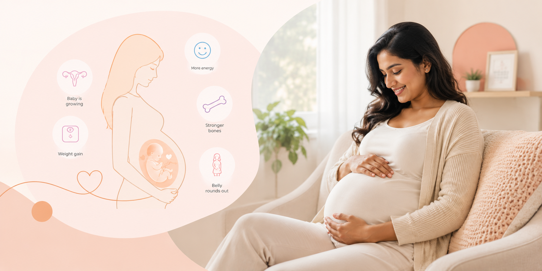 Growing Together: Second Trimester Changes
